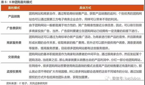 分析 ┃ 站在物流行业研究员的视角,为什么外卖是一单烧钱的生意
