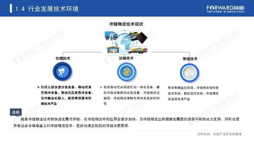2020年中国冷链物流行业发展报告